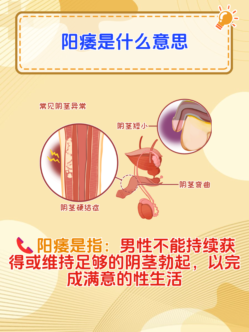 男科体检报告单是男性健康的重要窗口,它记录了医生对身体各方面的检查结果。今天我们就来了解一下这类报告单的内容和意义。