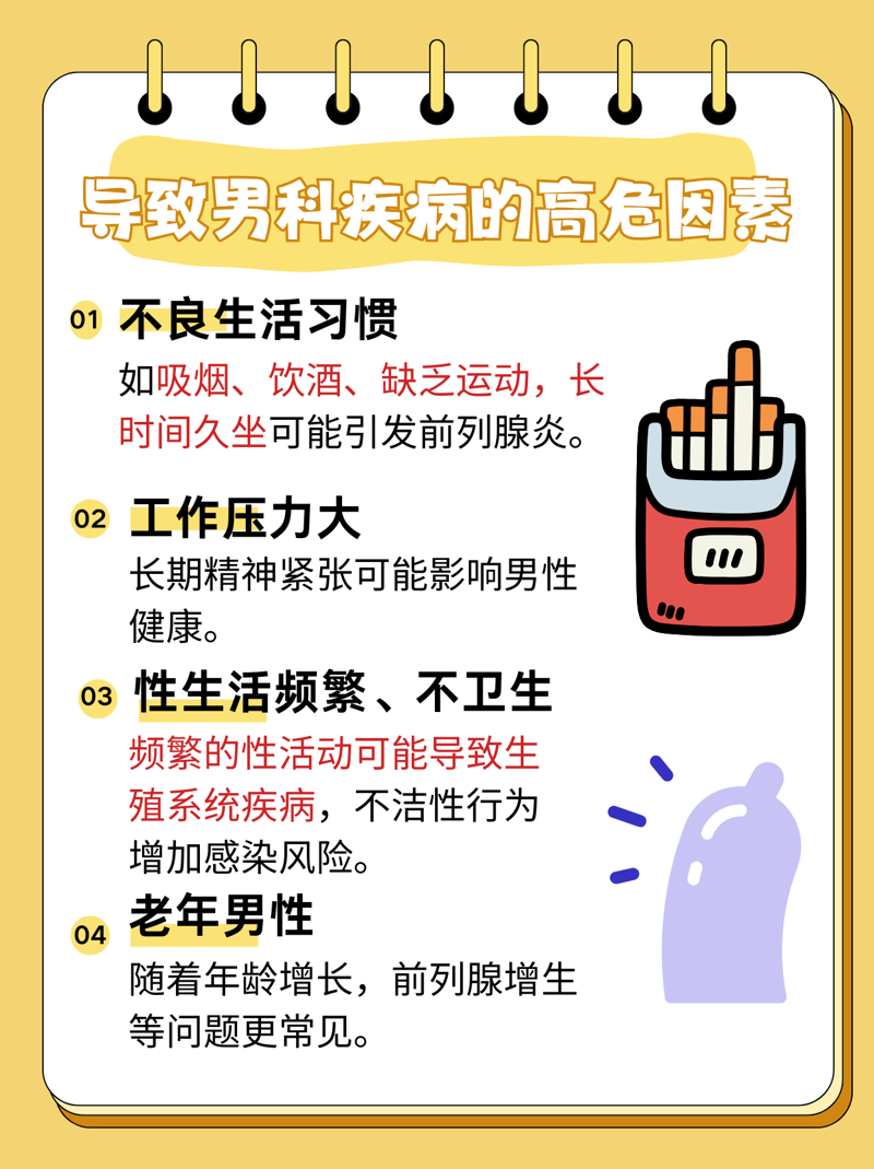 男性朋友们,你们知道在进行男科体检前有哪些注意事项吗?今天我们就来详细说一说。