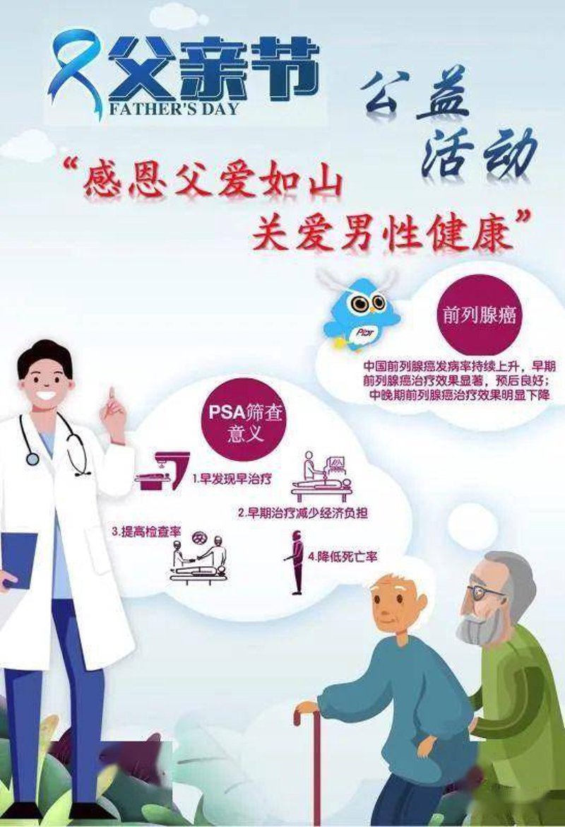 前列腺炎有哪些症状表现?——从真实案例看男性健康