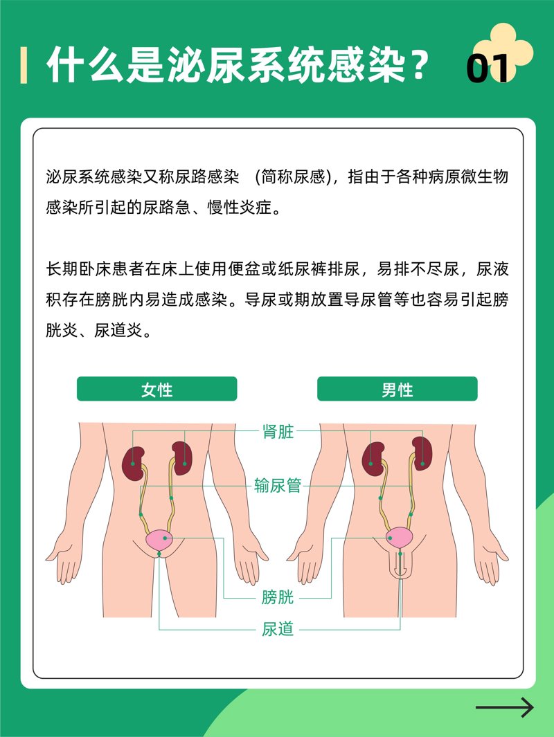 男科体检到底需要多少钱？这是一个让很多男性朋友头疼的问题。