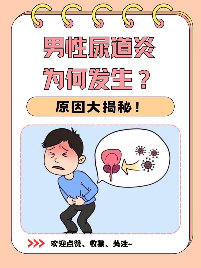 泌尿外科最好的医院排名,你了解吗?