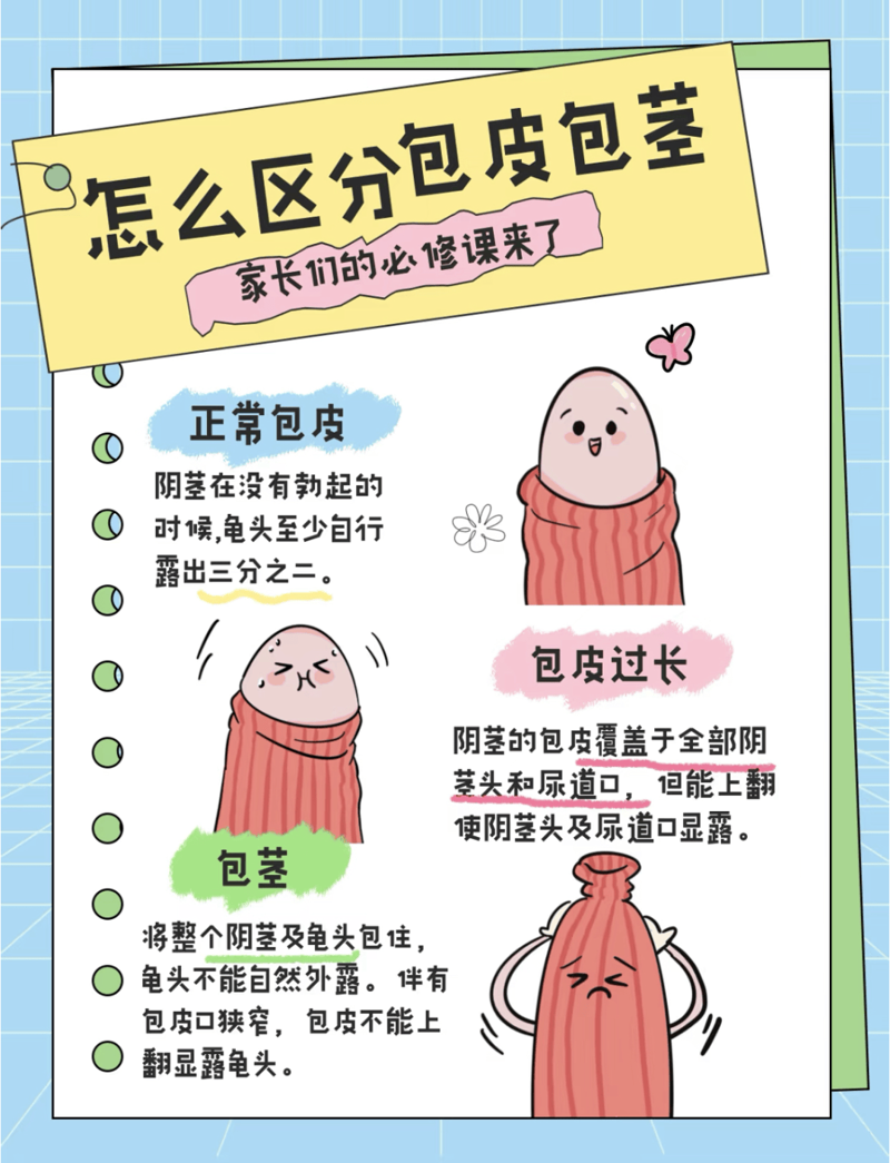 男科体检前需要注意什么?一份全面的体检指南